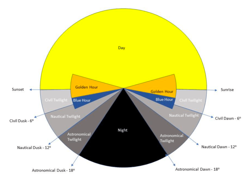 Screen Shot 2017-05-15 at 11.41.42 AM